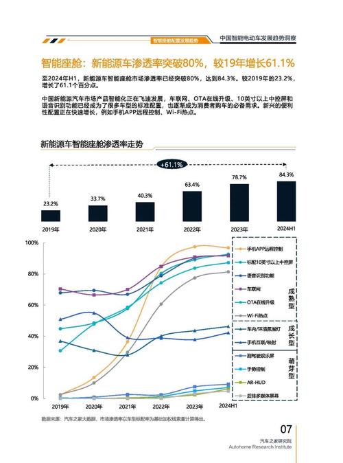 重庆34起亚对未来市场的预测，名爵汽车品牌文化的传播
